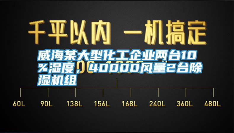 威海某大型化工企業(yè)兩臺(tái)10%濕度，40000風(fēng)量2臺(tái)除濕機(jī)組