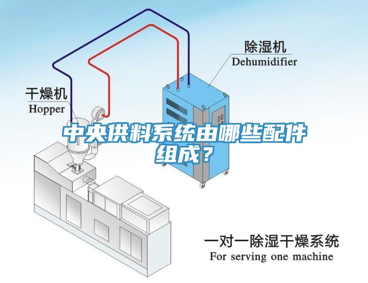 中央供料系統(tǒng)由哪些配件組成？