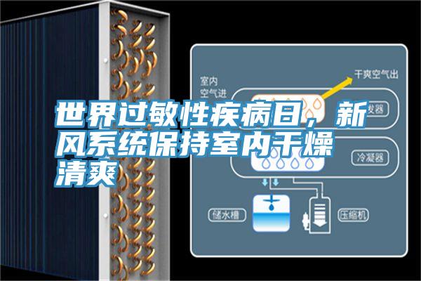 世界過敏性疾病日，新風(fēng)系統(tǒng)保持室內(nèi)干燥清爽