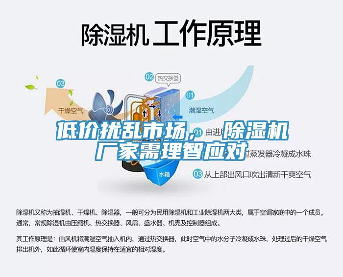 低價(jià)擾亂市場， 除濕機(jī)廠家需理智應(yīng)對