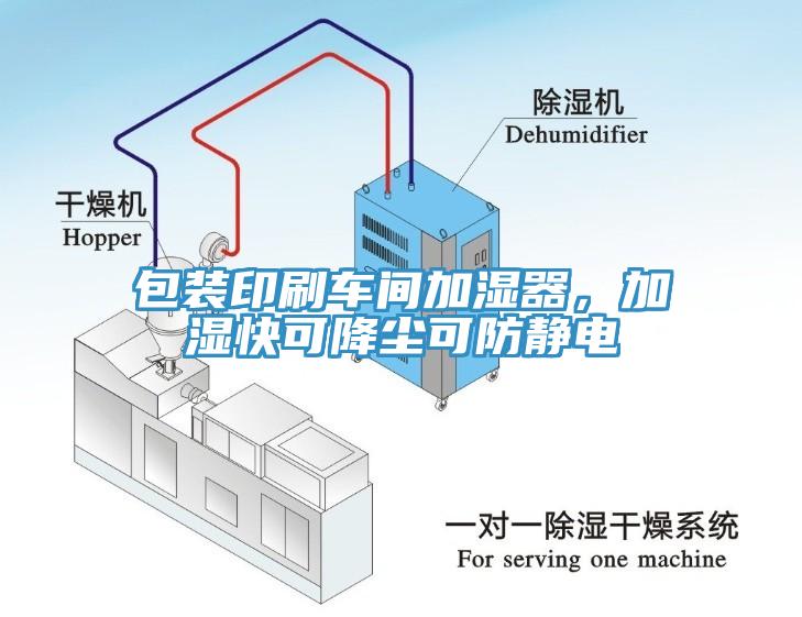 包裝印刷車間加濕器，加濕快可降塵可防靜電