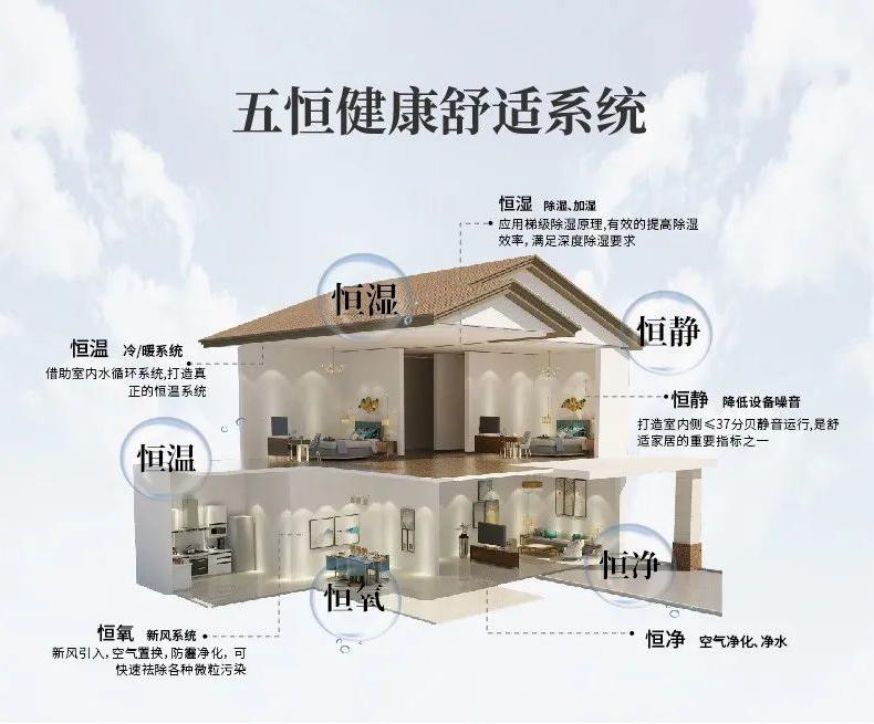 印刷車(chē)間加濕器，一機(jī)在手靜電可除