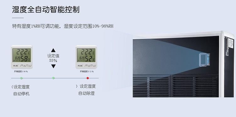 賣場怎么不見除濕機銷售了？