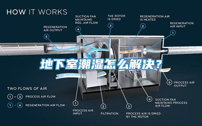 地下室潮濕怎么解決？