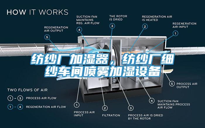 紡紗廠加濕器，紡紗廠細(xì)紗車間噴霧加濕設(shè)備