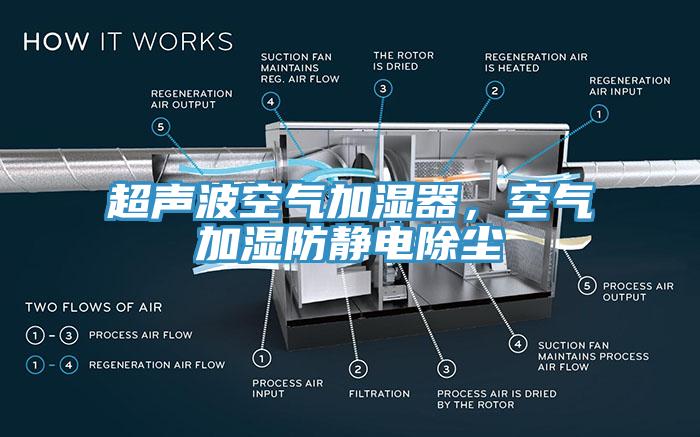 超聲波空氣加濕器，空氣加濕防靜電除塵