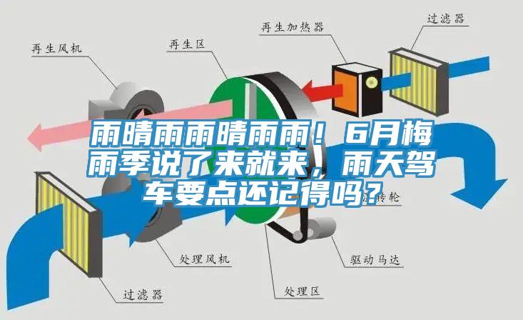雨晴雨雨晴雨雨！6月梅雨季說了來就來，雨天駕車要點(diǎn)還記得嗎？