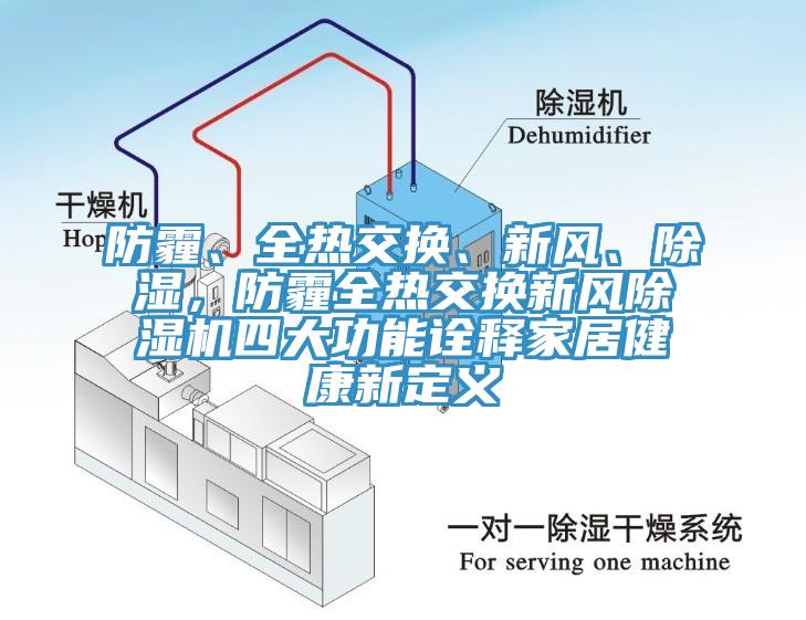 防霾、全熱交換、新風(fēng)、除濕，防霾全熱交換新風(fēng)除濕機(jī)四大功能詮釋家居健康新定義