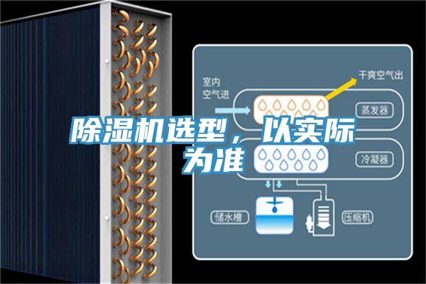 除濕機選型，以實際為準(zhǔn)