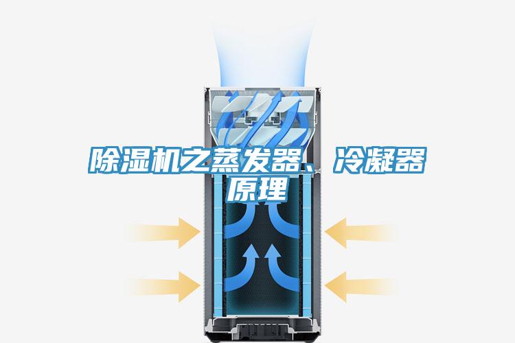 除濕機(jī)之蒸發(fā)器、冷凝器原理