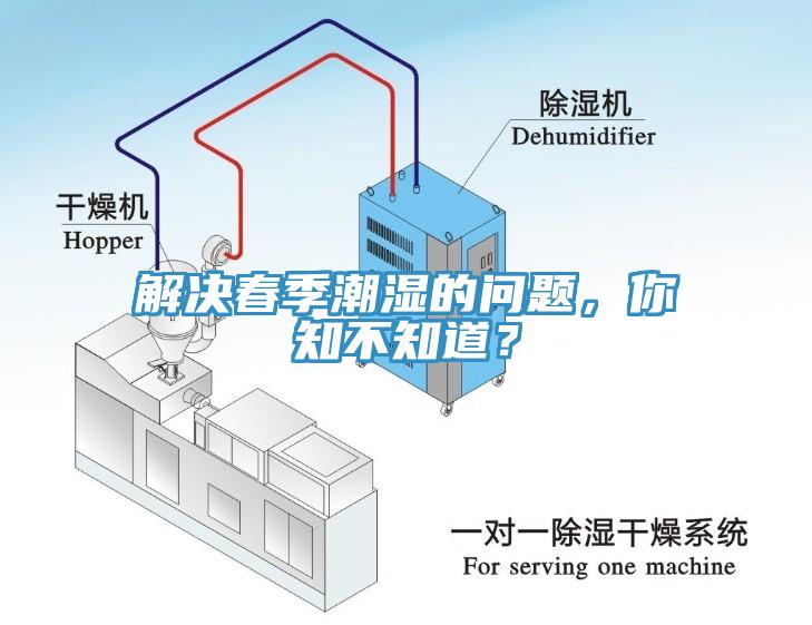 解決春季潮濕的問(wèn)題，你知不知道？