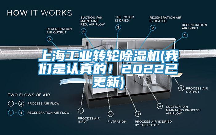 上海工業(yè)轉(zhuǎn)輪除濕機(我們是認(rèn)真的！2022已更新)
