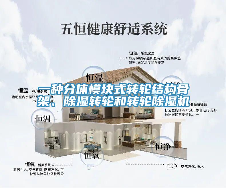一種分體模塊式轉(zhuǎn)輪結(jié)構(gòu)骨架、除濕轉(zhuǎn)輪和轉(zhuǎn)輪除濕機(jī)