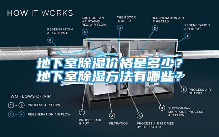 地下室除濕價(jià)格是多少？地下室除濕方法有哪些？