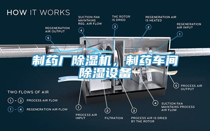 制藥廠除濕機(jī)，制藥車間除濕設(shè)備