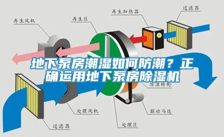 地下泵房潮濕如何防潮？正確運用地下泵房除濕機