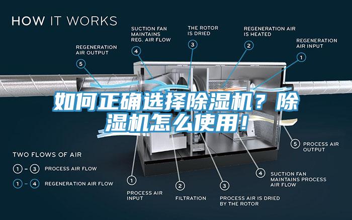 如何正確選擇除濕機？除濕機怎么使用！
