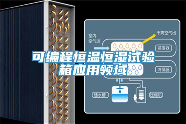 可編程恒溫恒濕試驗箱應用領(lǐng)域