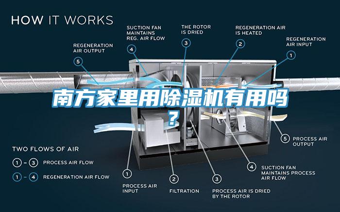 南方家里用除濕機有用嗎？