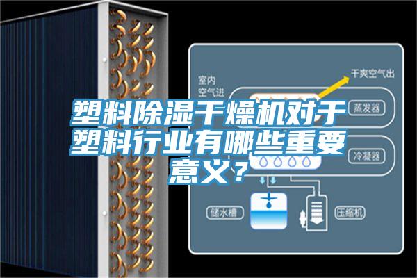 塑料除濕干燥機(jī)對(duì)于塑料行業(yè)有哪些重要意義？