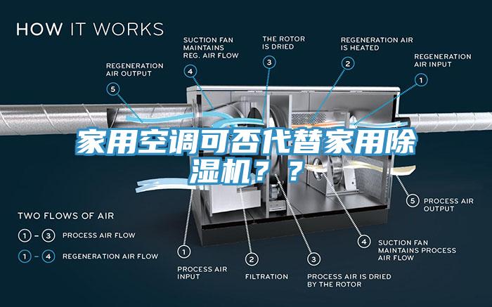 家用空調(diào)可否代替家用除濕機(jī)？？