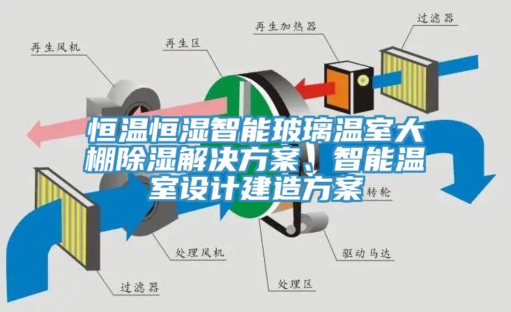 恒溫恒濕智能玻璃溫室大棚除濕解決方案、智能溫室設(shè)計建造方案