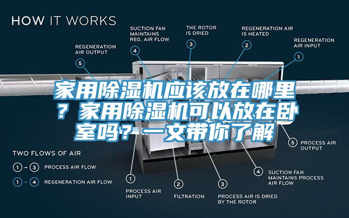 家用除濕機應(yīng)該放在哪里？家用除濕機可以放在臥室嗎？一文帶你了解