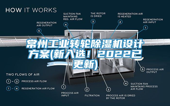 常州工業(yè)轉輪除濕機設計方案(新入選！2022已更新)