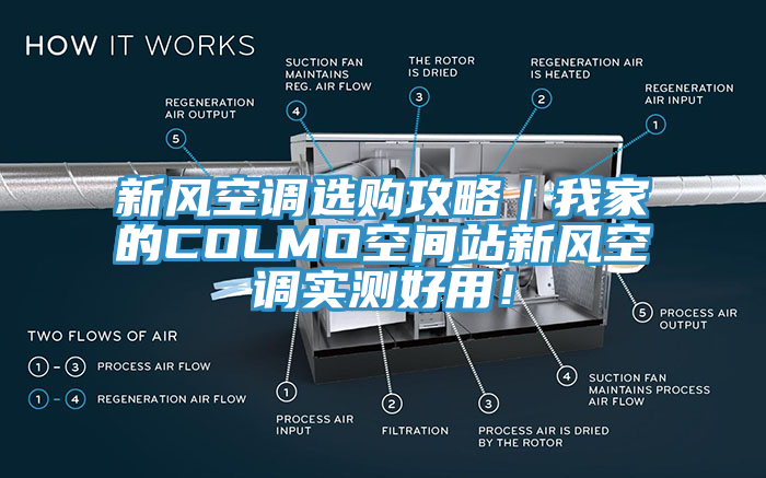 新風(fēng)空調(diào)選購攻略｜我家的COLMO空間站新風(fēng)空調(diào)實測好用！