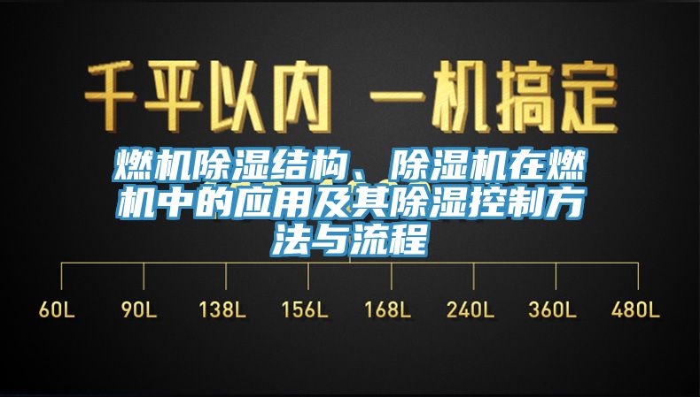 燃機除濕結(jié)構(gòu)、除濕機在燃機中的應(yīng)用及其除濕控制方法與流程
