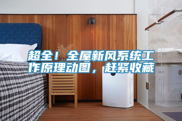 超全！全屋新風系統(tǒng)工作原理動圖，趕緊收藏