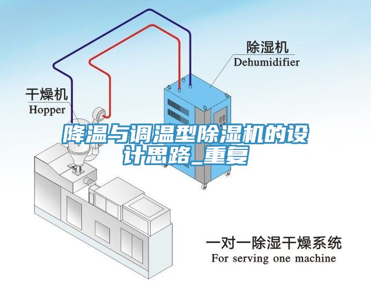 降溫與調(diào)溫型除濕機的設計思路_重復