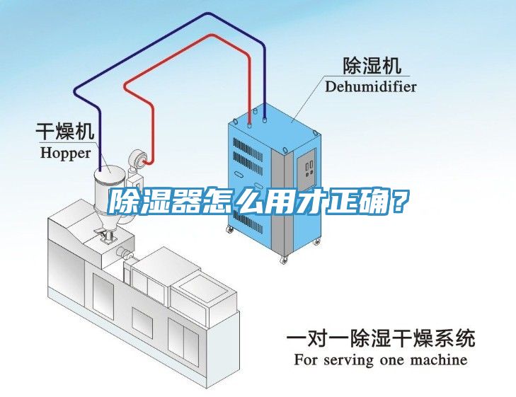 除濕器怎么用才正確？