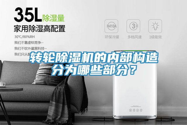 轉輪除濕機的內部構造分為哪些部分？