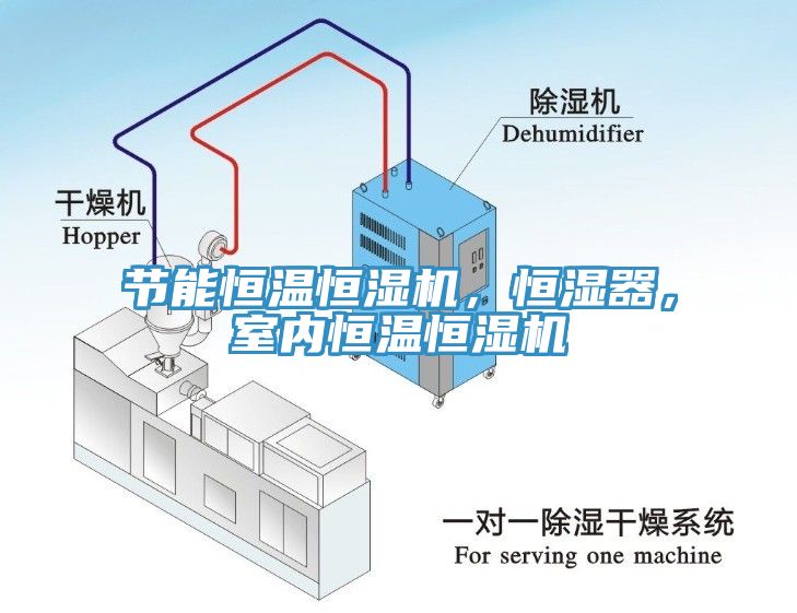 節(jié)能恒溫恒濕機，恒濕器，室內恒溫恒濕機