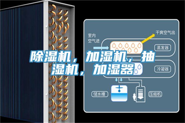 除濕機，加濕機，抽濕機，加濕器