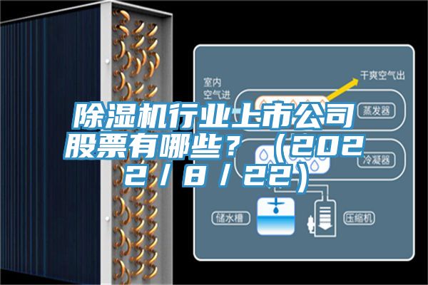 除濕機行業(yè)上市公司股票有哪些？（2022／8／22）