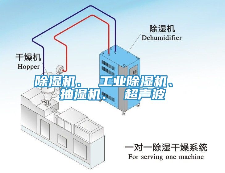 除濕機(jī)、 工業(yè)除濕機(jī)、 抽濕機(jī)、 超聲波